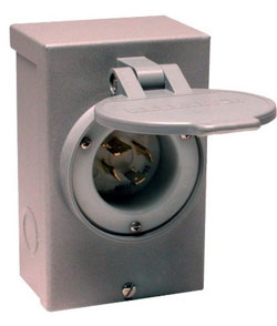 Generator outlet box