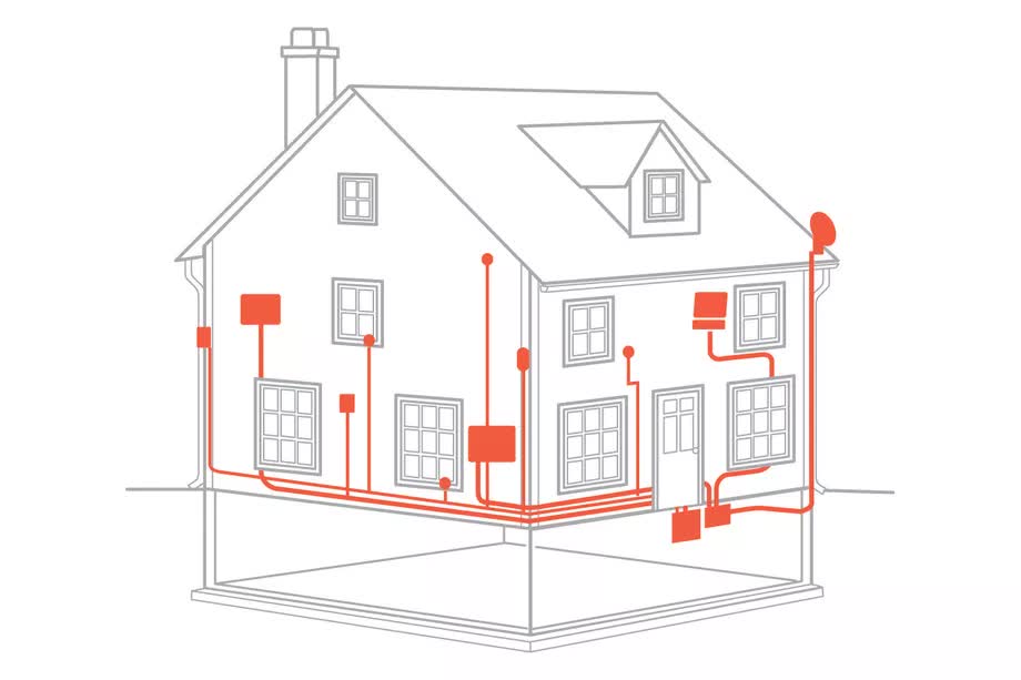 Home Wiring
