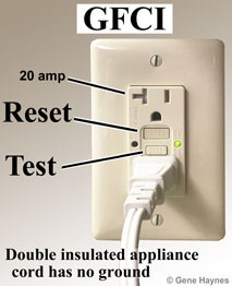 GFCI Outlet
