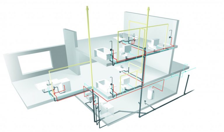 Home Plumbing