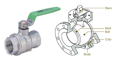 Ball Valve