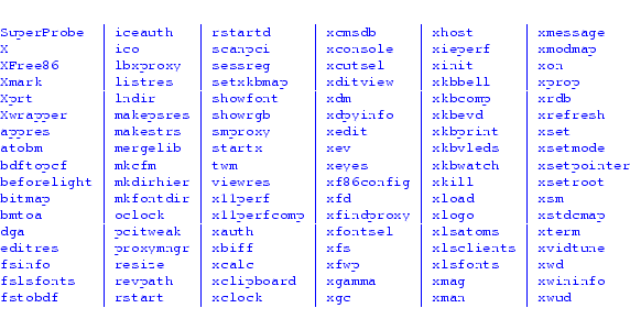 {\footnotesize\texttt{\protect\leavevmode{\color{blue}{
\begin{longtable}{l \ver...
...ninfo \\
fstobdf & rstart & xclock & xgc & xman & xwud \\
\end{longtable}}}}}