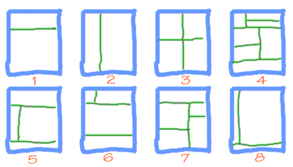 types of frames