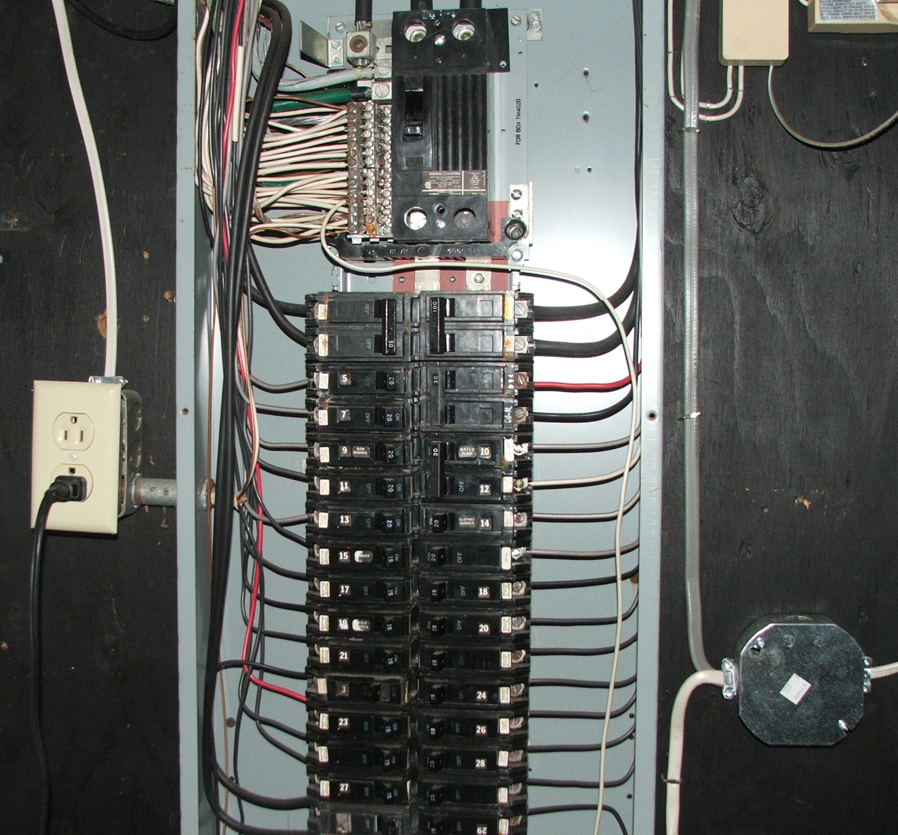 Circuit Panel Interior
